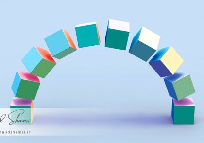 هویت سازی در کسب و کار