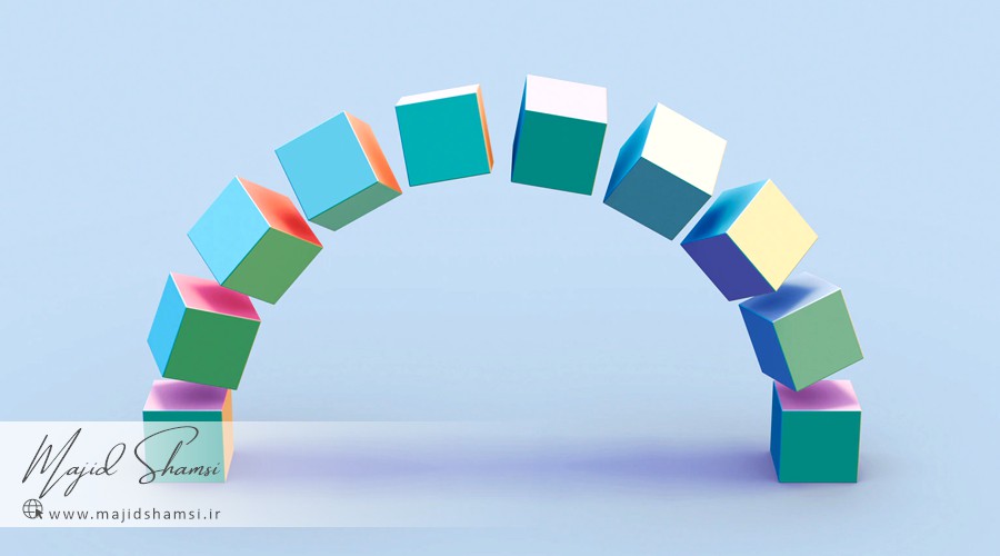 هویت سازی در کسب و کار